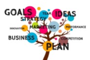 Goals, Ideas, Thoughts, Dreams, Plan, Marketing, Team, Success
